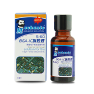 Removedor de Epoxico S-60