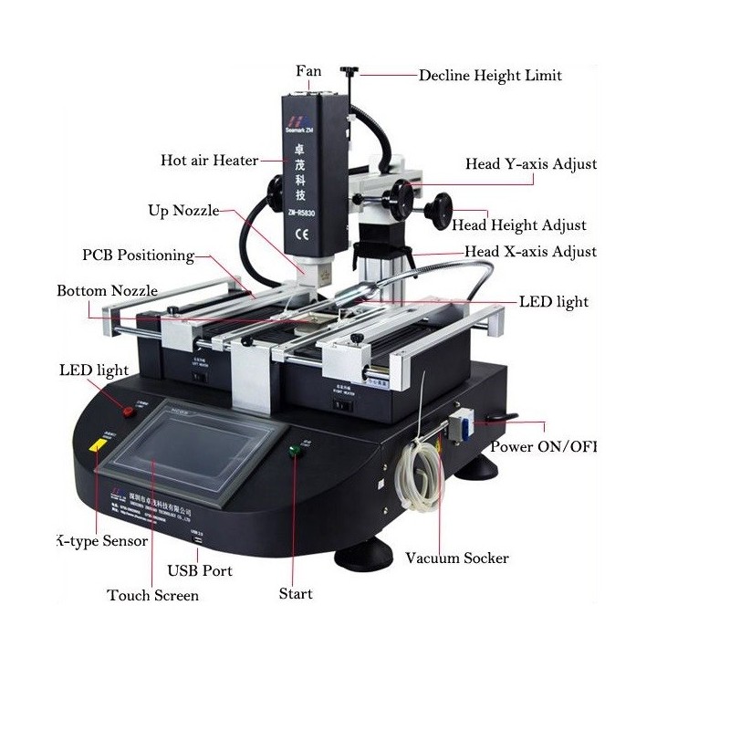 Maquina para Reballing ZM-R5830