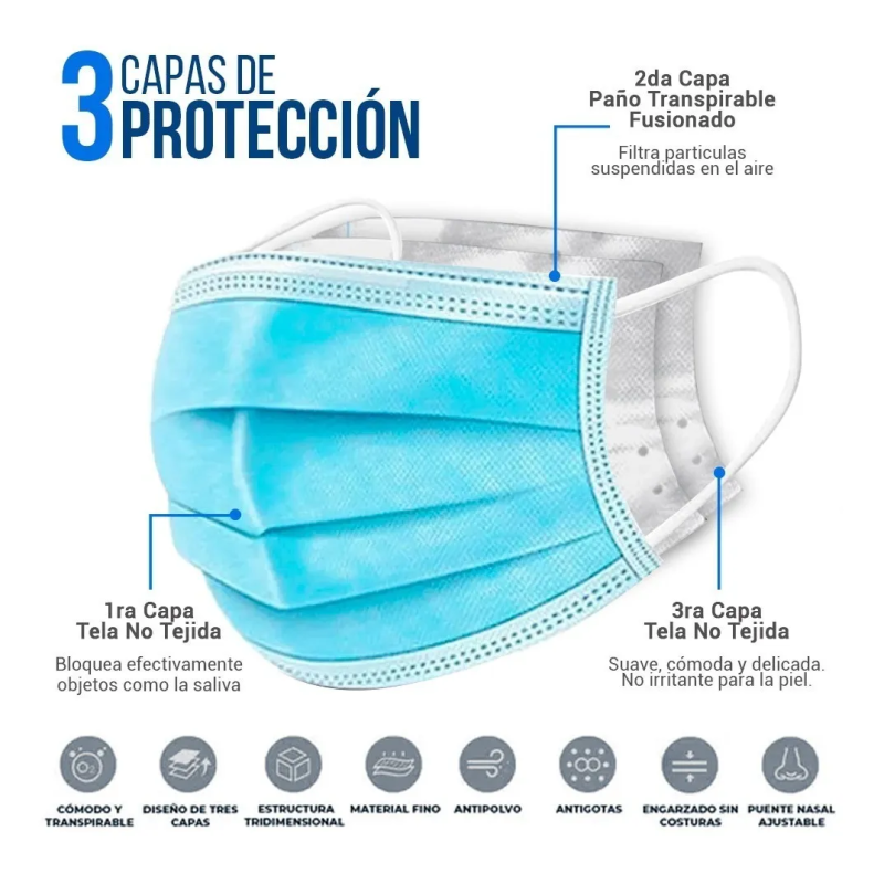 Caja de 50 cubrebocas (Protección Tricapa)