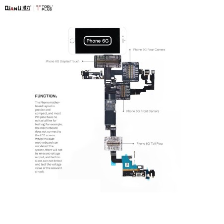 iBridge para iPhone 6G