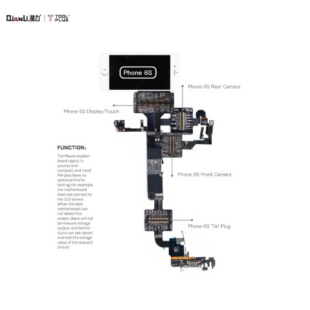 iBridge para iPhone 6S