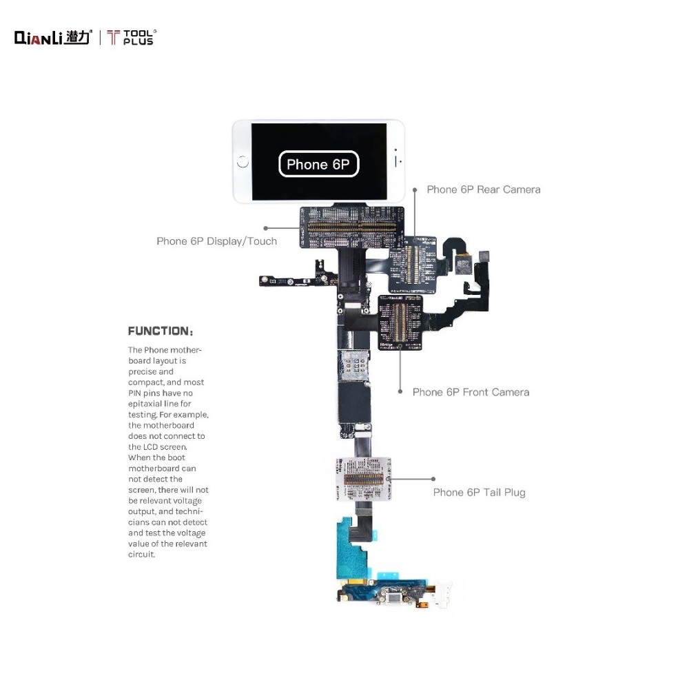 iBridge para iPhone 6P