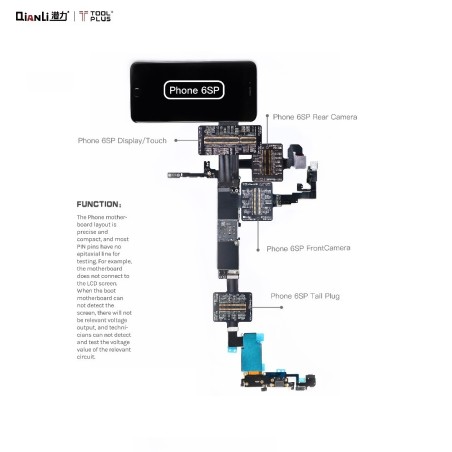 iBridge para iPhone 6SP