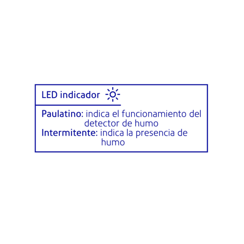 Detector de humo con alarma