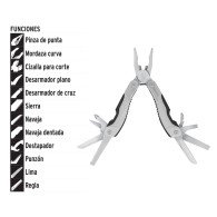 Multiherramienta 12 funciones, Pretul