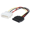 Cable adaptador MOLEX mancho a SATA