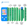 Programador JC V1SE  (8 placas)