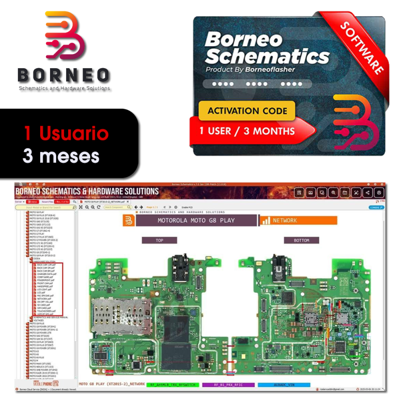 Activación Borneo Schematics 3 meses