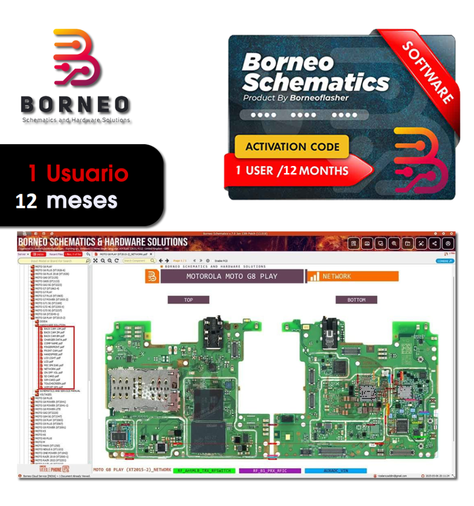 Activación Borneo Schematics 12 meses