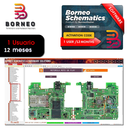 Activación Borneo Schematics 12 meses